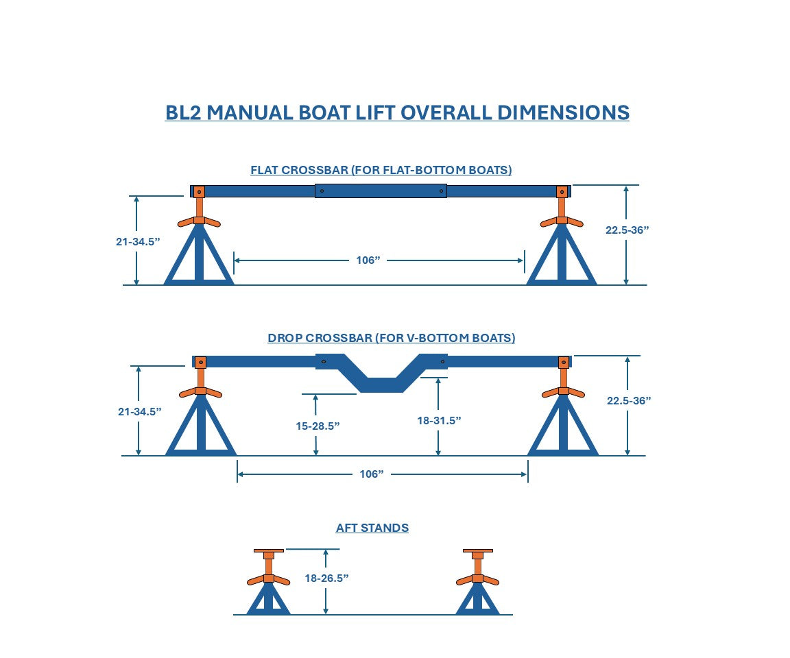 BL2 Manual Boat Lift System