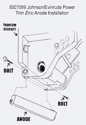 5007089 Johnson / Evinrude Power Trim Magnesium Anode Engine Chart