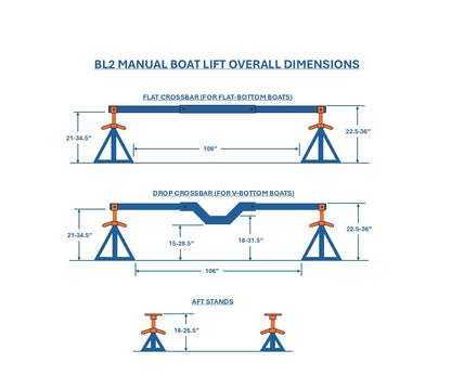 BL2 Manual Boat Lift System