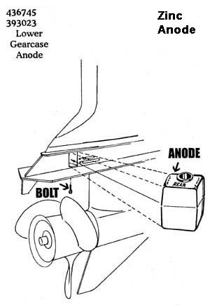 Magnesium Anode For Johnson Evinrude Gearcase Magnesium Anode Replaces 436745 (393023) BRP