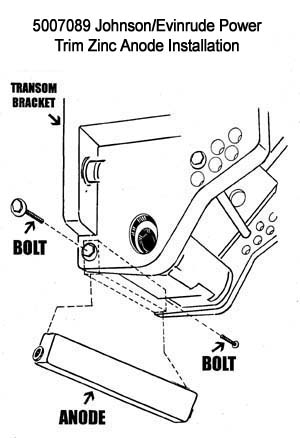 Zinc For Johnson / Evinrude Power Trim Zinc Anode Replaces 5007089